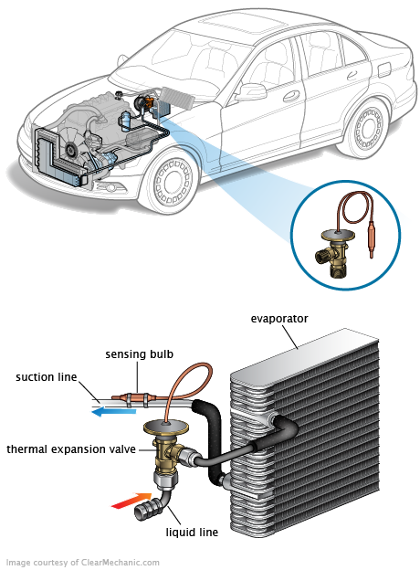 See U283C repair manual